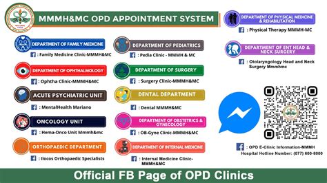 mmmh online appointment|MMMH&MC’s OPD ROLLS OUT CLINIC APPOINTMENT .